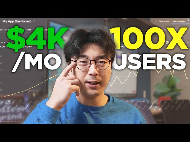 How I Grew My App From 0 to 10,000 Users in 30 Days