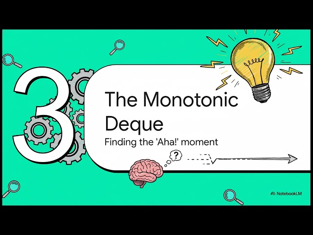 Sliding Window Maximum Explained 🔥 | LeetCode 239 | Monotonic Queue + Intuition
