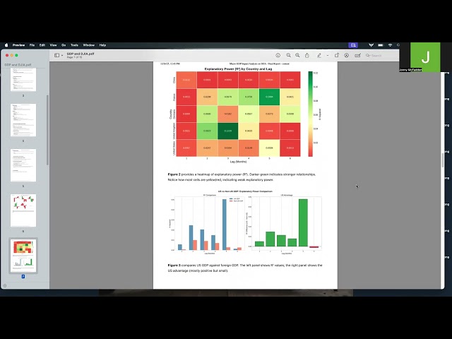 Data Science + AI: Smarter, Faster, Data-Driven Decisions