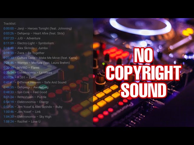 20 LAGU BEBAS HAK CIPTA TERBAIK UNTUK YOUTUBER | TOP 20 NO COPYRIGHT SOUND FOR YOUTUBER