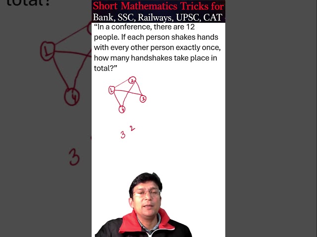 Short Mathematics Tricks 79 | SSC,Railway,UPSC,CAT, Bank #shortsfeed #shorts #ytshorts #mathshorts