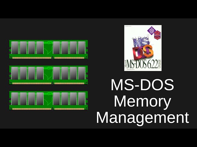 MS-DOS Memory Management on x86