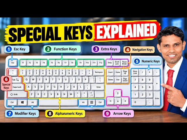 Want to Look Like a Computer Expert? Learn What Every Keyboard Key Does. Keyboard Masterclass 2026