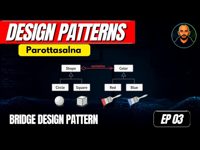 Remote + TV = Bridge Pattern! Design Patterns Made Easy