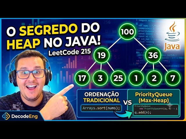 Domine Heaps e Fila de Prioridade (Java) | Resolvendo LeetCode 215 #programação #algoritmos #java