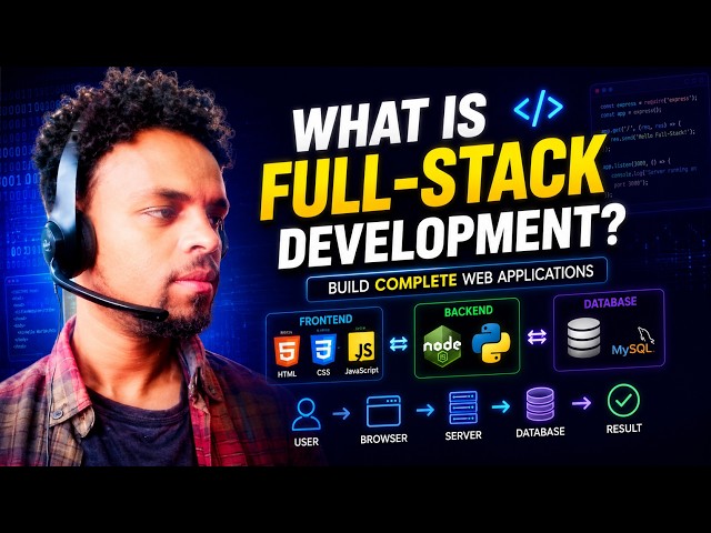 What Is Full-Stack Development? | Complete Guide for Beginners & Interview Prep