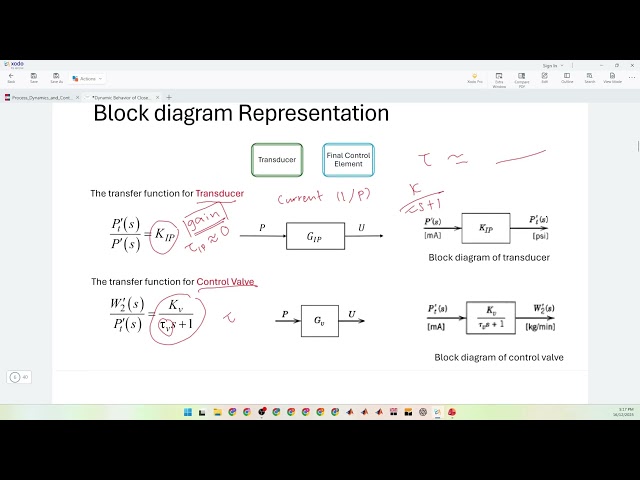 [Recorded Lecture] Closed Loop Transfer Function Part 1