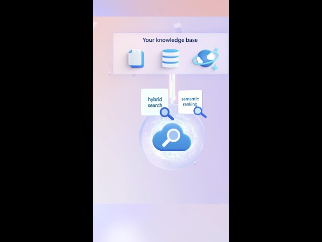 Build your own copilot with Azure AI Studio and ground models using your data estate