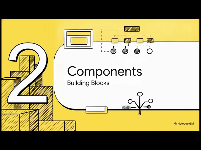 Core Principles of React Development | Complete React.js Masterclass for Beginners to Professionals