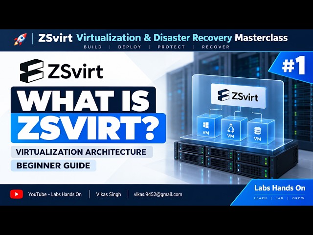 #01 What Is ZSvirt? | Complete Course | Virtualization Architecture | Beginner Guide