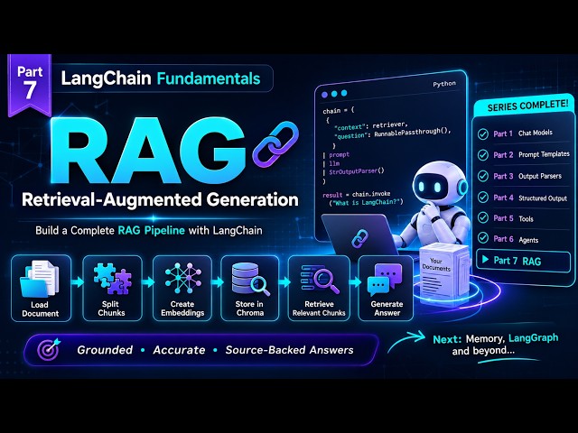 RAG in LangChain Explained in 2 Minutes
