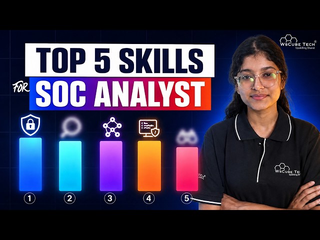 The Only 5 Skills You Need to Become a SOC Analyst in 2026
