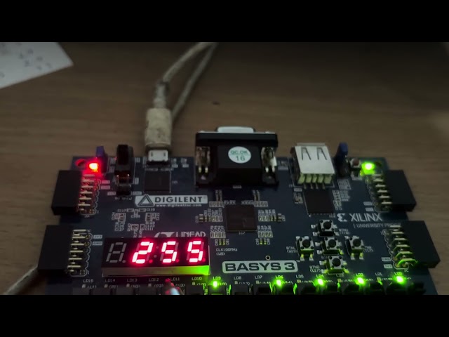 Binary to BCD converter using Verilog