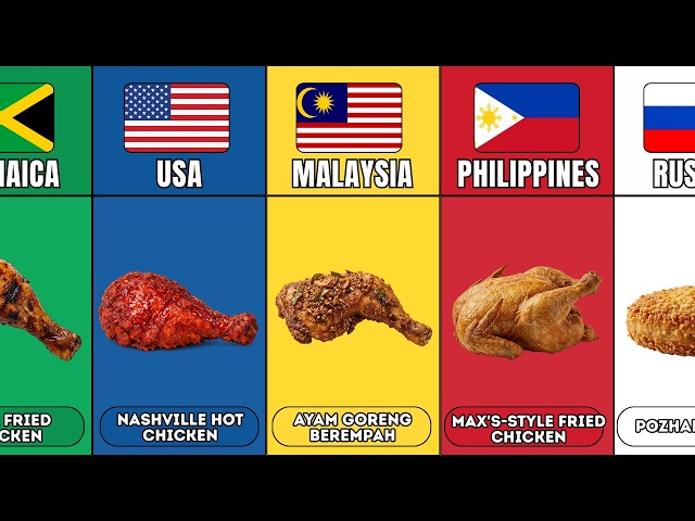 Fried Chicken From Different Countries