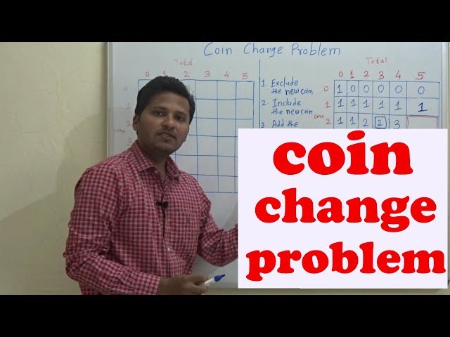 Coin change problem(Dynamic Programming)(Code/Algorithm/program)