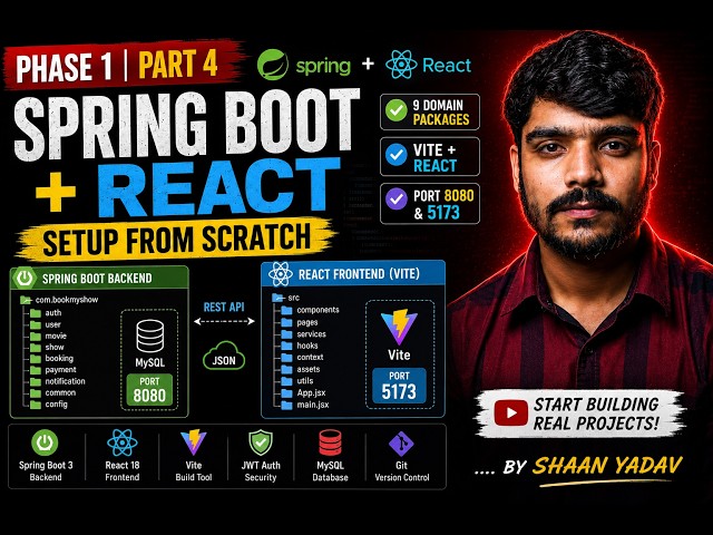 Spring Boot + React Project Setup: Real Folder Structure from Scratch | Phase 1 | Part 4