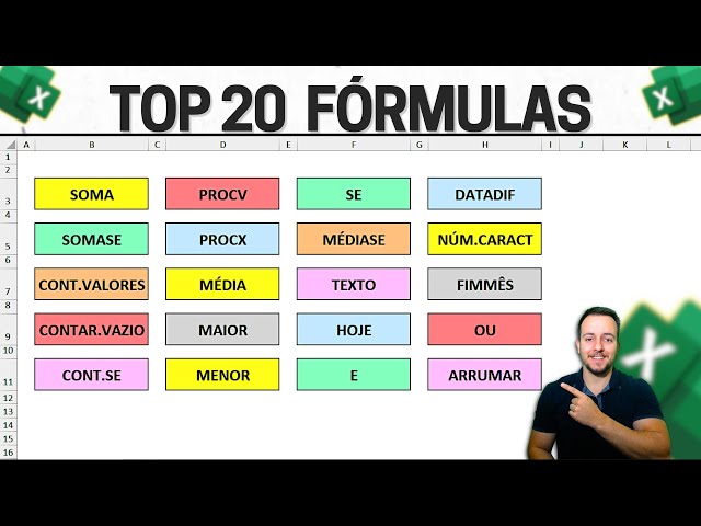 Top 20 Most Important Functions in Excel | Practical Examples Essential Formulas 🏆🥇