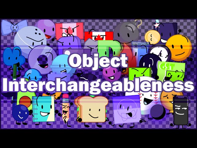 Styled Intro - Object Noninterchangeableness
