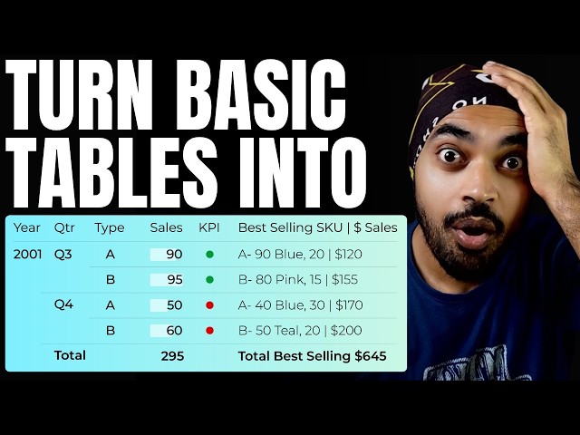 8 Genius Hacks to CREATE BEAUTIFUL TABLE VISUALS in Power BI