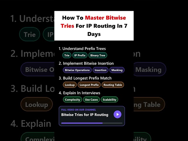 How To Master Bitwise Tries For IP Routing In 7 Days