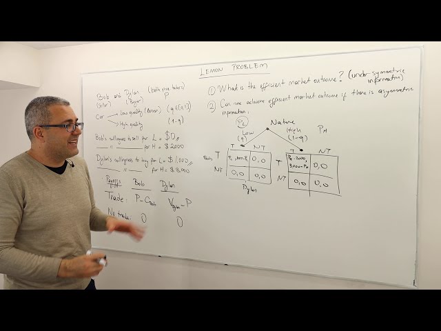 7. An Example for Bayesian Nash Equilibrium: Lemons Problem (Game Theory Playlist 9)