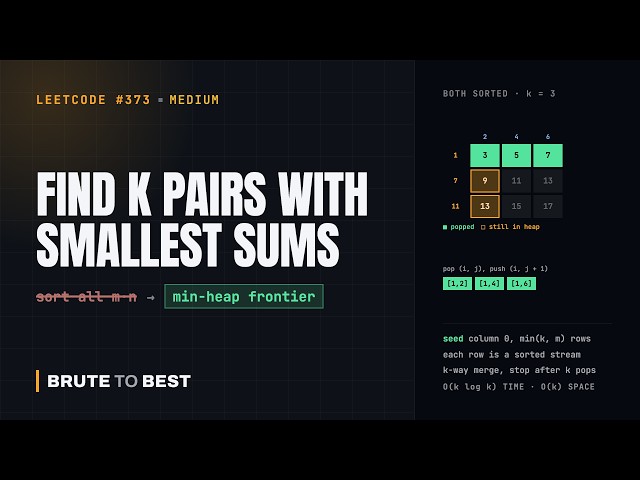 LeetCode #373: Find K Pairs with Smallest Sums, Min-Heap K-Way Merge