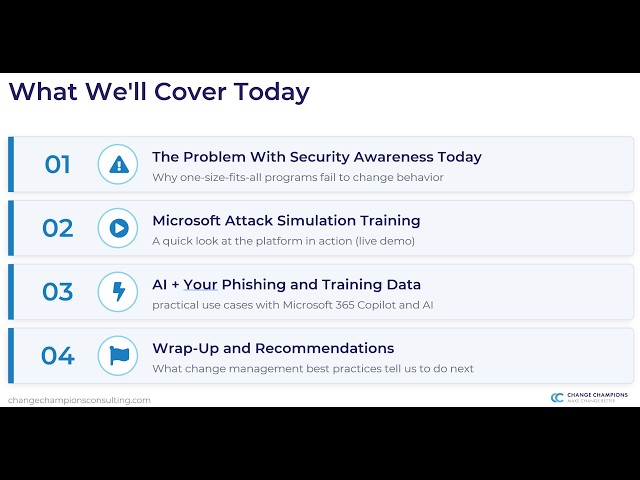 Smarter Security Awareness Use AI to Pinpoint Risk With the Microsoft Tools You Already Own