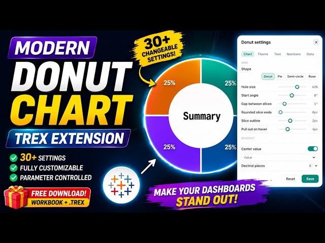 Upgrade Your Tableau Dashboards with This Modern Donut Chart | FREE Extension #tableau #dashboard