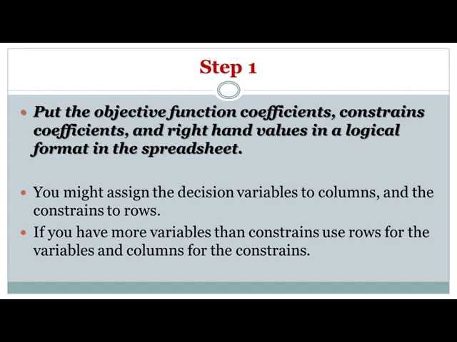 Implementing Linear Optimization Models on Spreadsheets
