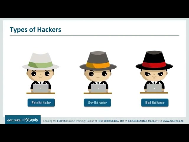 ETHICAL HACKING & CYBERSECURITY