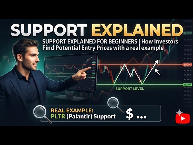 Support Explained for Beginners | How Investors Find Potential Entry Prices