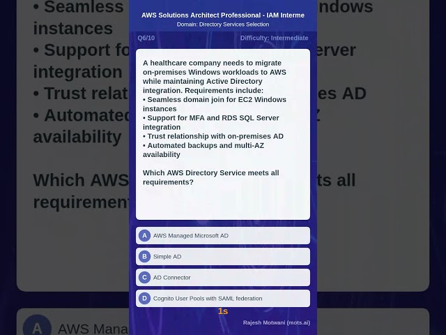 Demystify AWS Solution Architect Professional 2026, Beyond the Docs - Secrets/Hidden Depths Unpacked