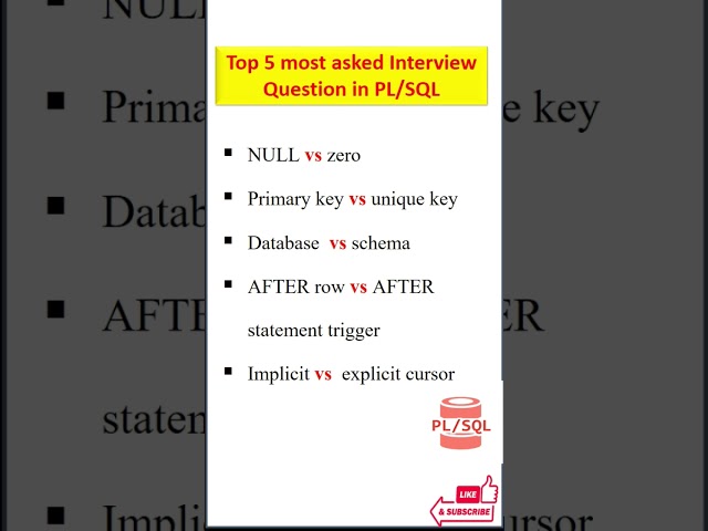You may face these pl/sql interview questions #plsql