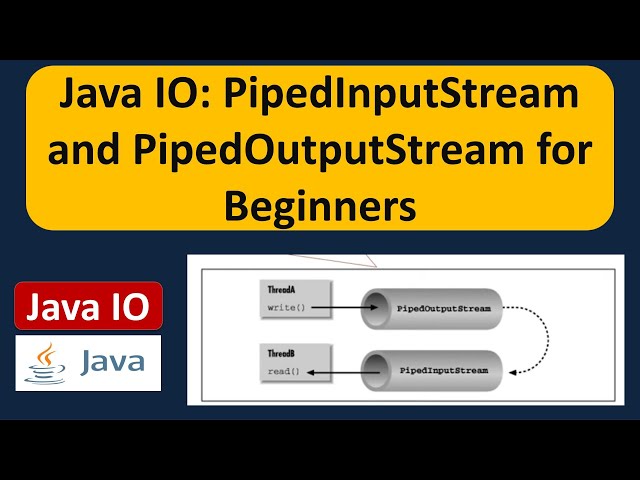Java IO: PipedInputStream and PipedOutputStream for Beginners | Java IO | Java Tutorial