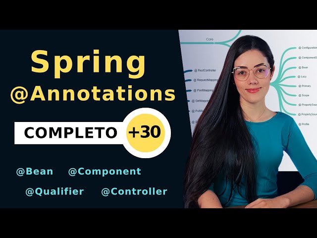 Spring Annotations | Practical overview with +30 annotations