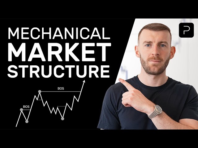 Comprendre la structure du marché | FOREX | SMC (Partie 1)