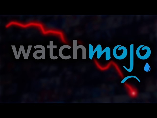 Watchmojo’s Downfall Should Be Celebrated