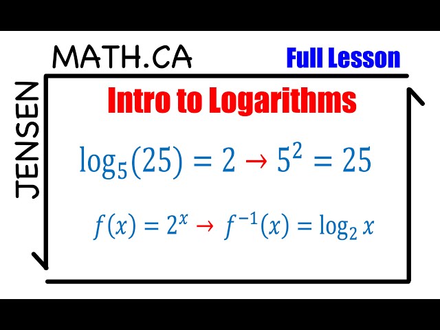 6.1/6.2 Intro to Logarithms (full lesson) | grade 12 MHF4U | jensenmath.ca