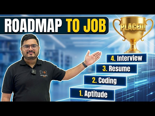 Complete IT Placement Roadmap 2026 | Aptitude, Coding, Resume & Interview