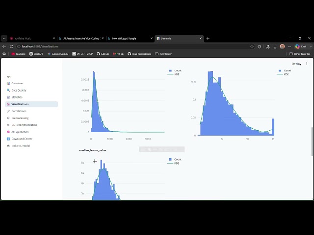 Data-IQ: AI-Powered EDA & Preprocessing Made Simple | Streamlit App Demo