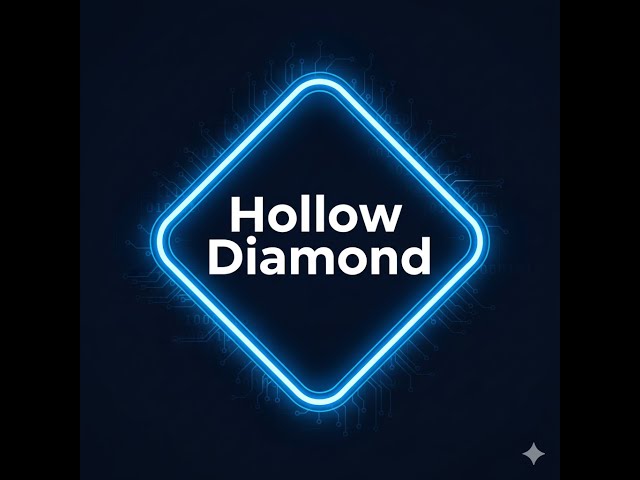 Hollow Diamond Pattern in C | Star Pattern Program in C | Logic + Output Explained