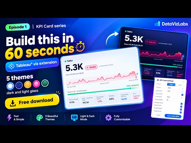 Tableau KPI Card in 60 Seconds — tutorial (Ep. 1)- #tableau