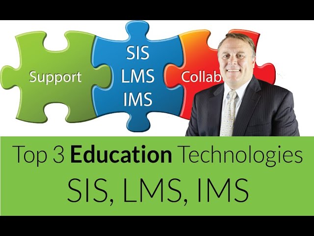 3 top Technologies for Student Learning