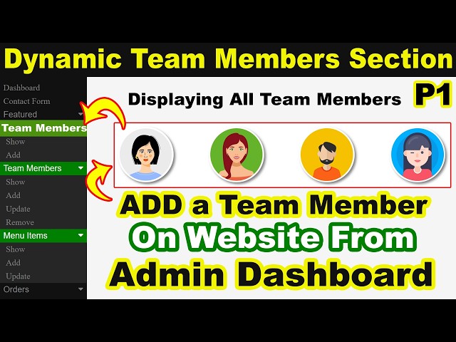 How To Create Team Member Page On Website, Create a Dynamic Team members Section, Cyber Warriors