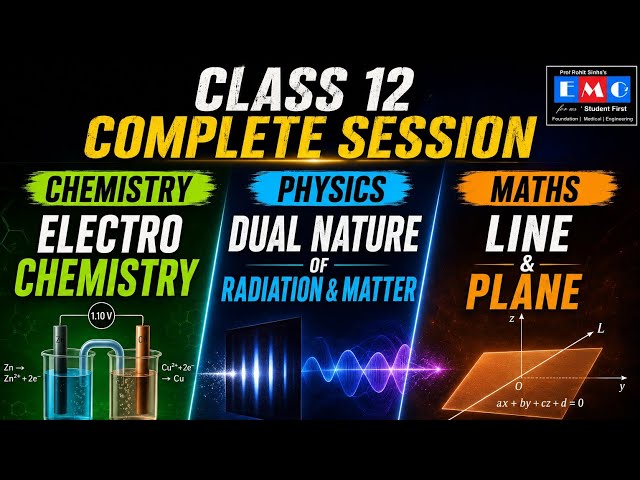 Class 12 Chemistry: Electrochemistry | Physics: Dual Nature | Maths: Line And Plane | 21/08/26