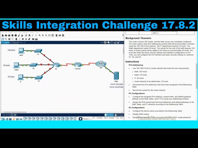 Packet Tracer 17.8.2 Skills Integration Challenge | Step-by-Step Solution 🔥