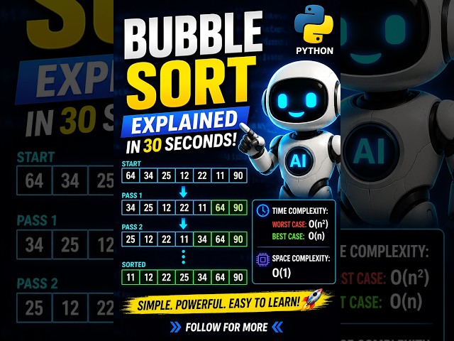 #BubbleSort Explained in 30 Seconds | #Python #SortingAlgorithms