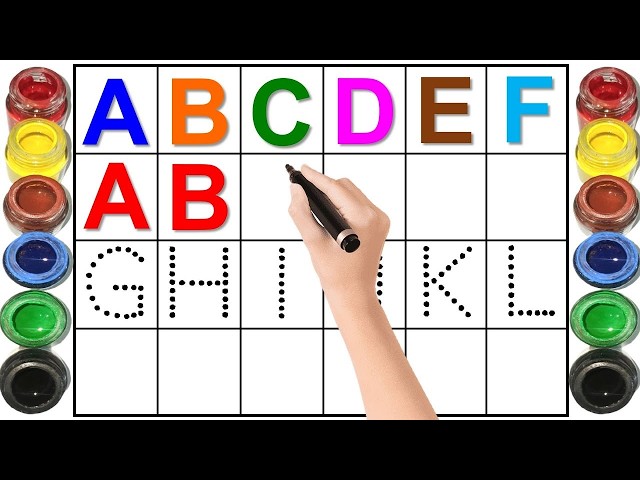 Alphabet, ABC song, abcd, a to z, Kids rhymes, collection for writing along dotted lines for toddler