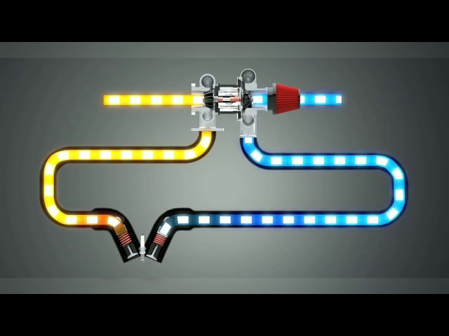 How  turbocharger works?