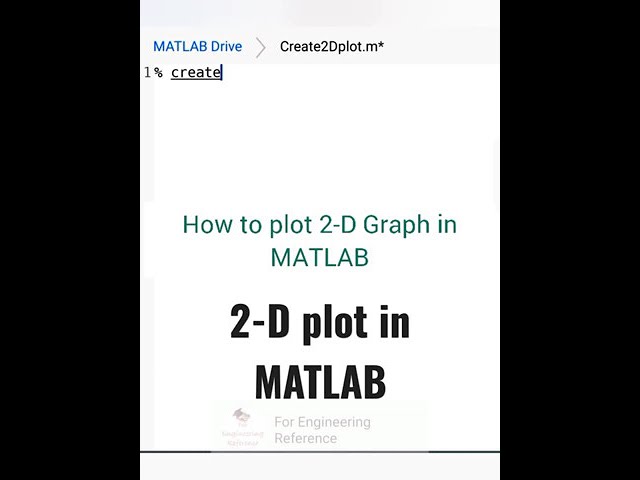 2D plot in MATLAB | How to plot graph in MATLAB #shorts #matlab | Use plot command in MATLAB